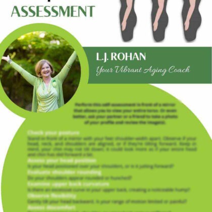 Dowager's Hump Assessment
