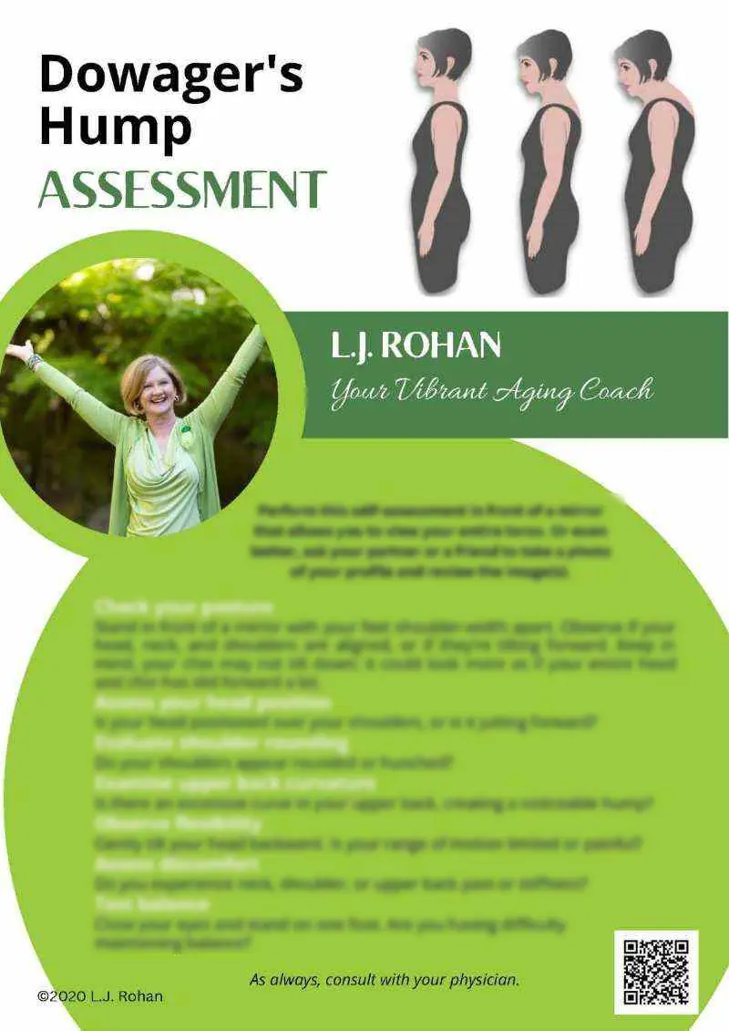 Dowager's Hump Assessment