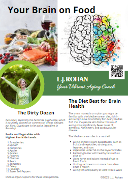 Download - Your Brain on Food